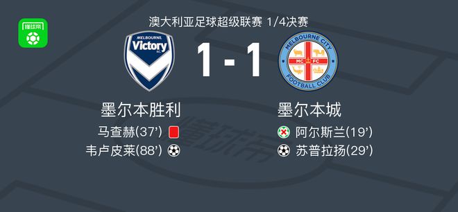 市民的文化 市民的文化