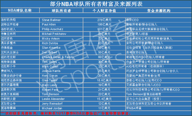 但从中仍可 但从中仍可