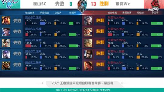 米兰后防核 米兰后防核