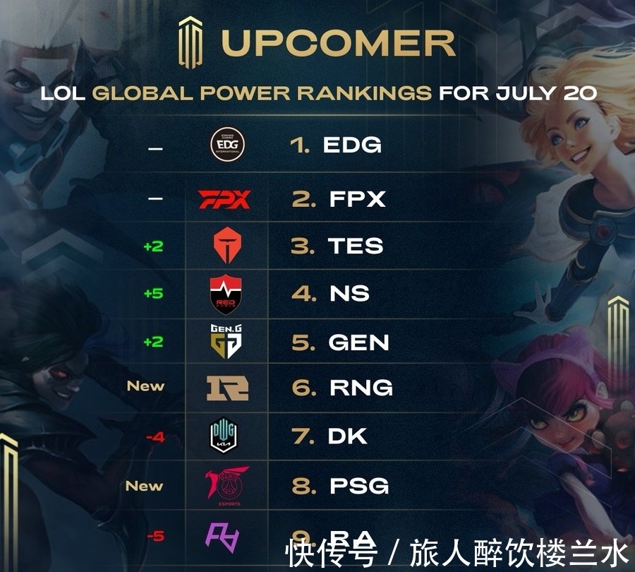 托普穆勒：埃基蒂克和克里斯滕森昨天因受轻伤不得不提前下场