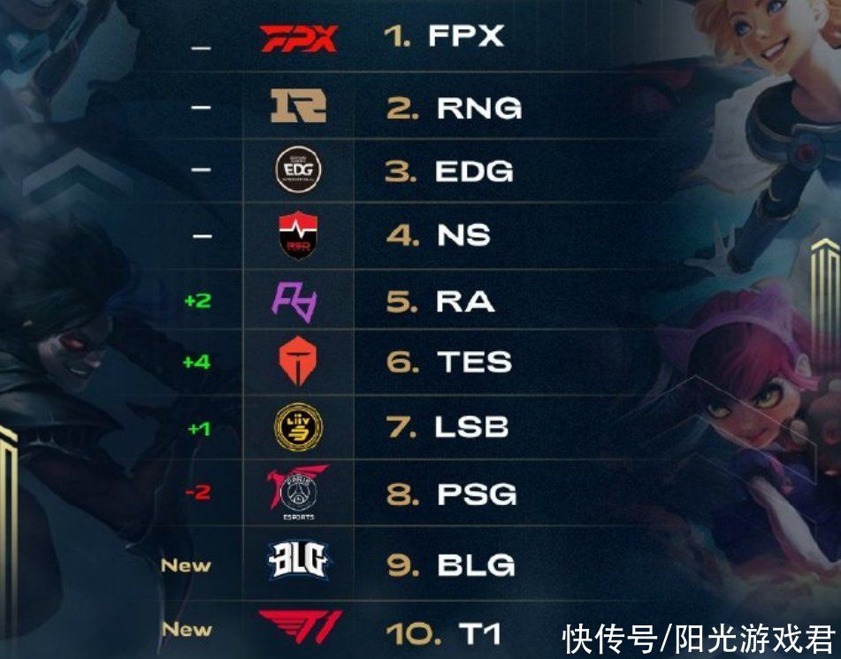 临时主帅 临时主帅